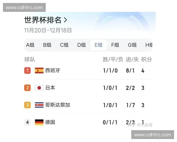 2026年世界杯西班牙赛程与票务全面攻略及购票技巧